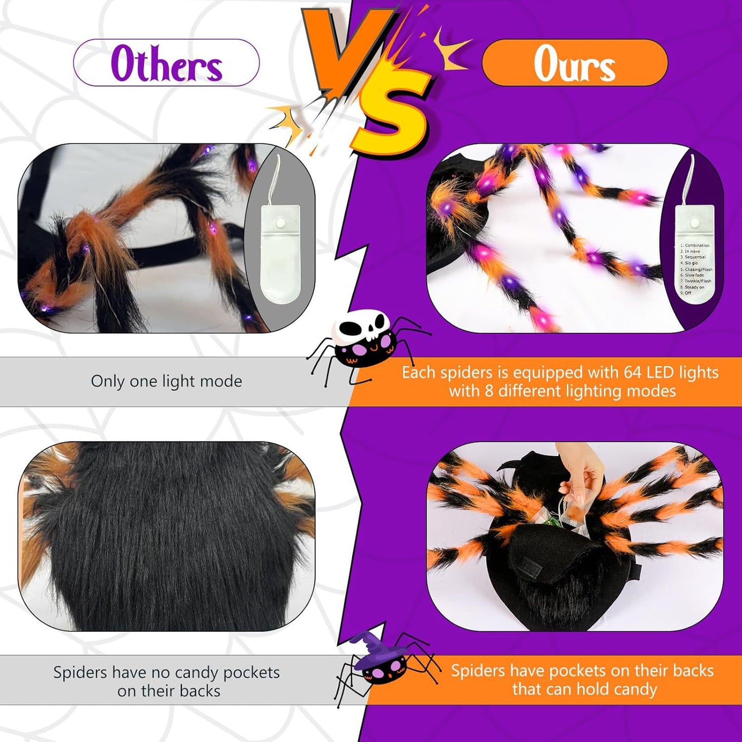 Halloween Luminescent Spider Pet Costume, Dress-Up Props for Kittens, Small Pets & Big Dogs